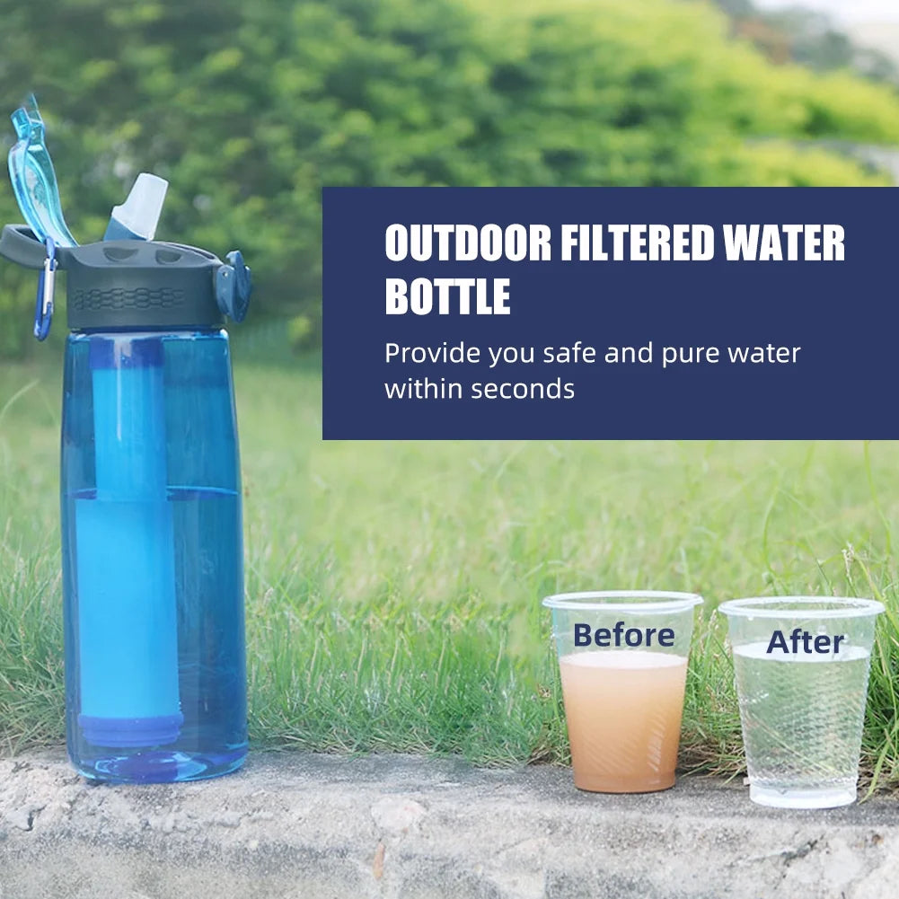 Blue Tritan Water Bottle with Filter Lockable Lid V33694