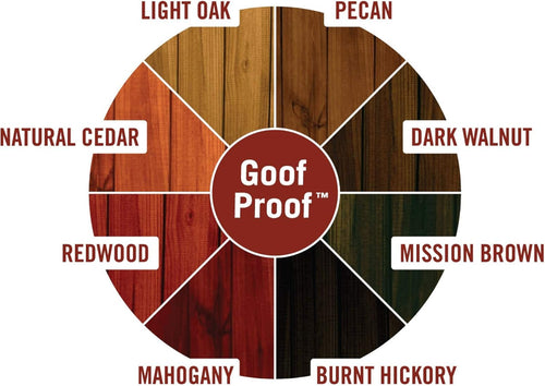 1 gal Redwood Exterior Stain and Sealer S403