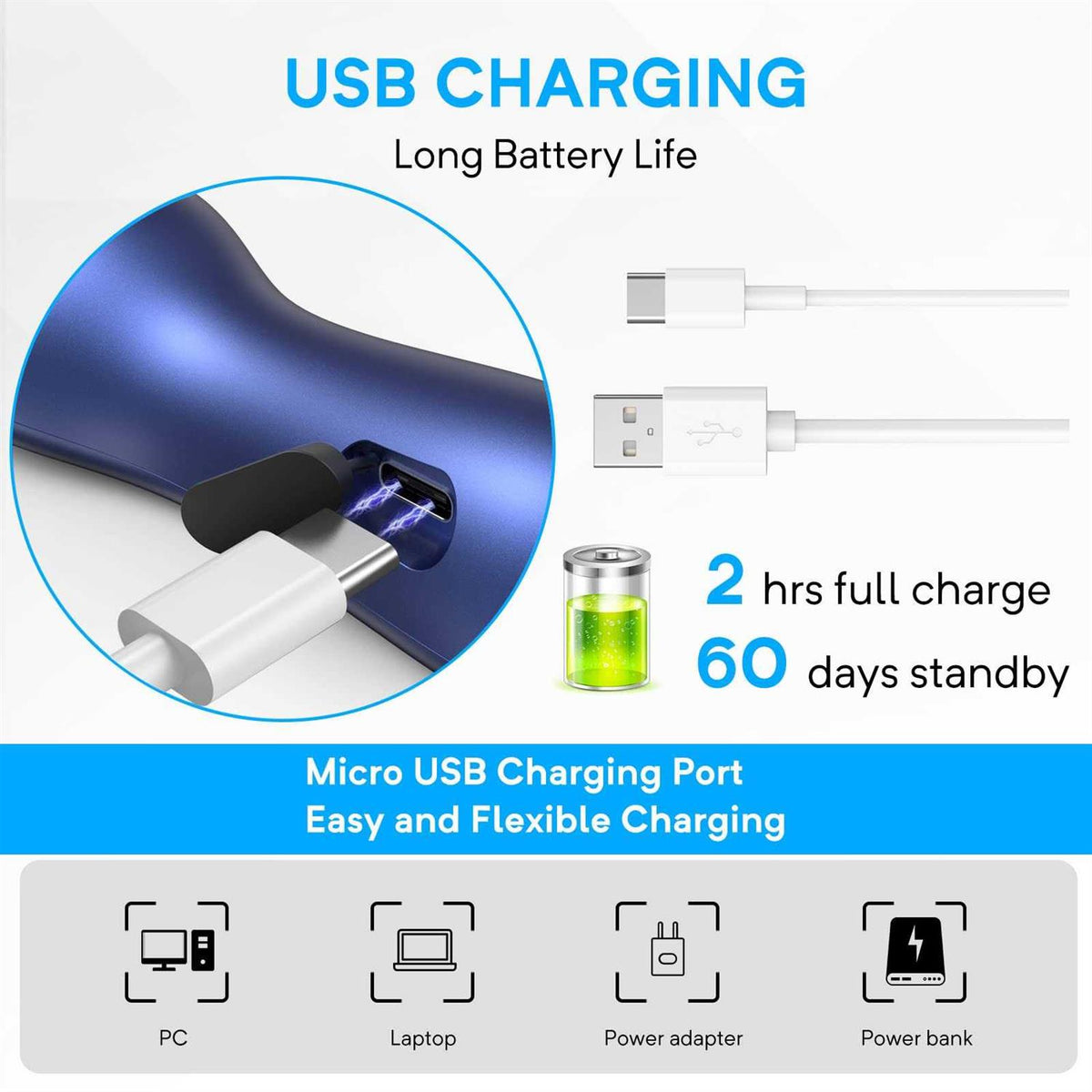 Anti Barking Device Rechargeable Ultrasonic Dog Bark Deterrent I82494