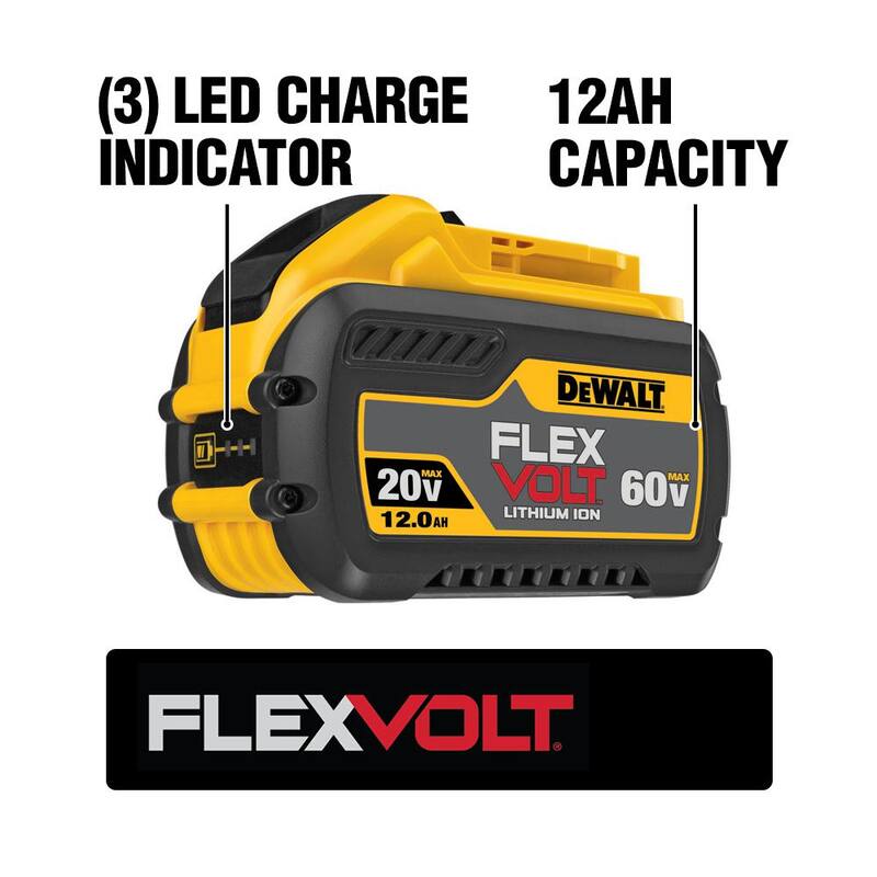20V/60V MAX Lithium-Ion 12.0Ah Battery 8-Pack R716173