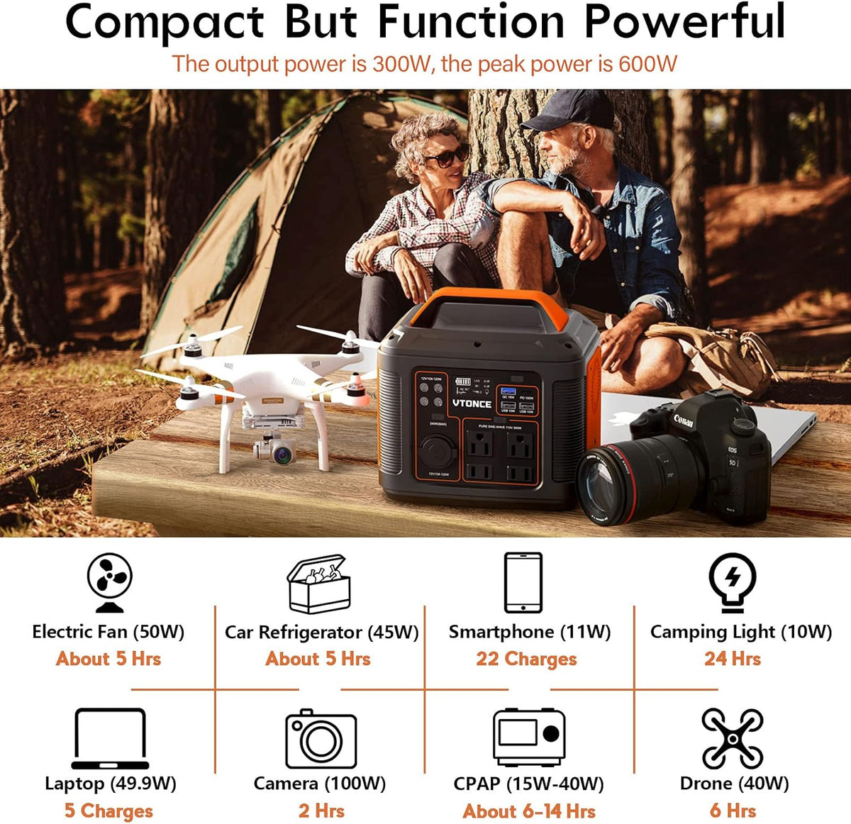 Portable Power Station 300W 296Wh Solar Generator with AC Outlets and LED Flashlight R910