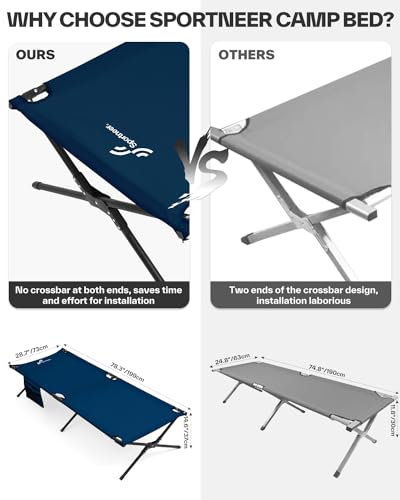 78.3"x28.7"x14.6" Heavy Duty Folding Camping Cot I4601