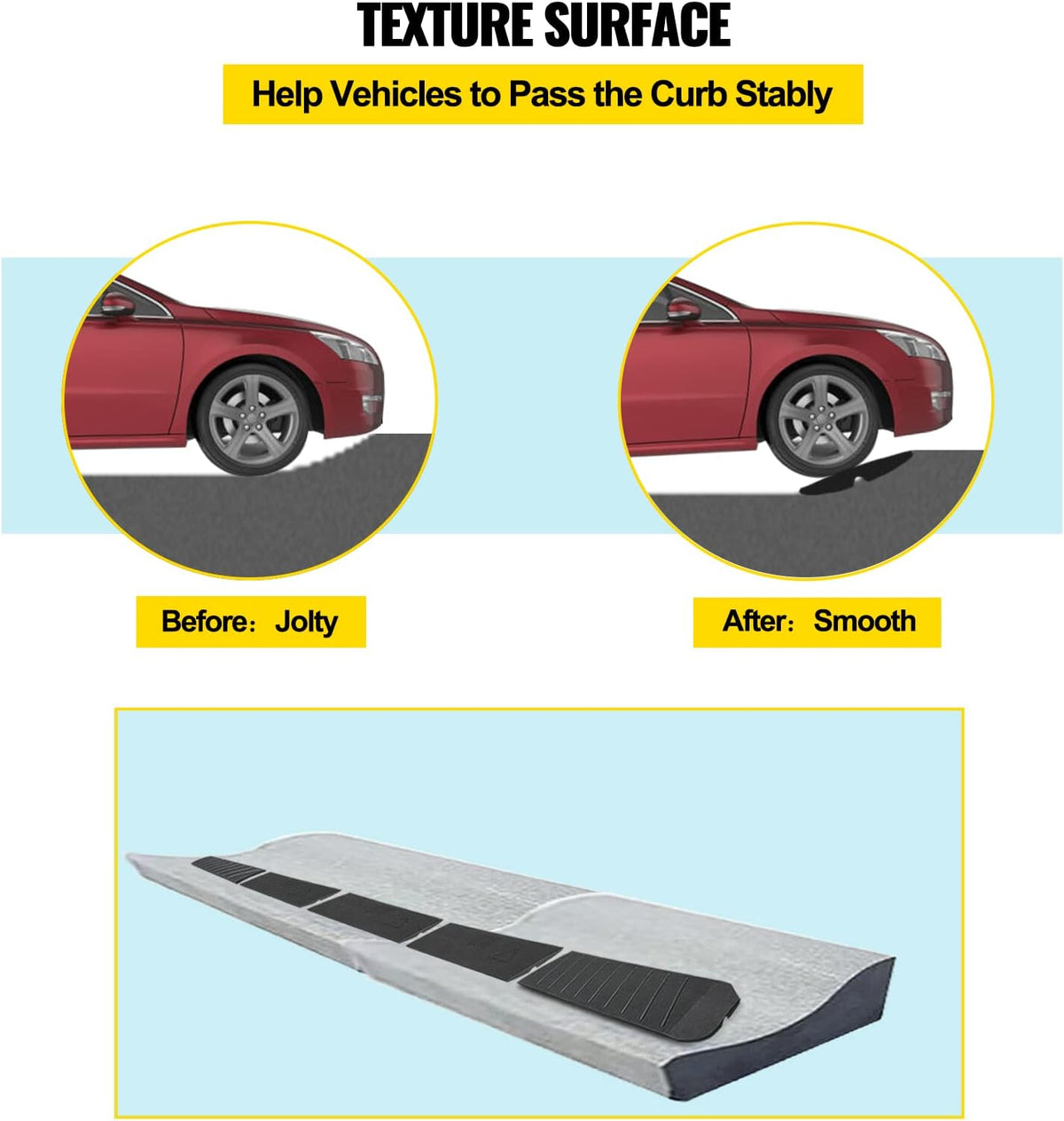 5 Pack Heavy Duty Rubber Driveway Ramps K52799