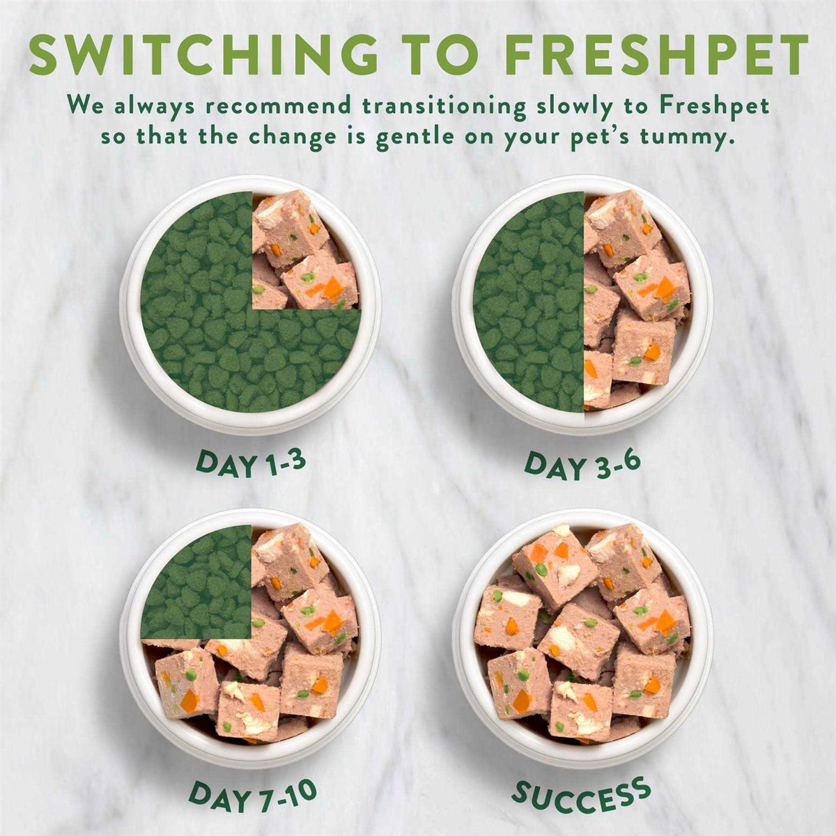 Grain Free Chicken Recipe Dog Food L2294