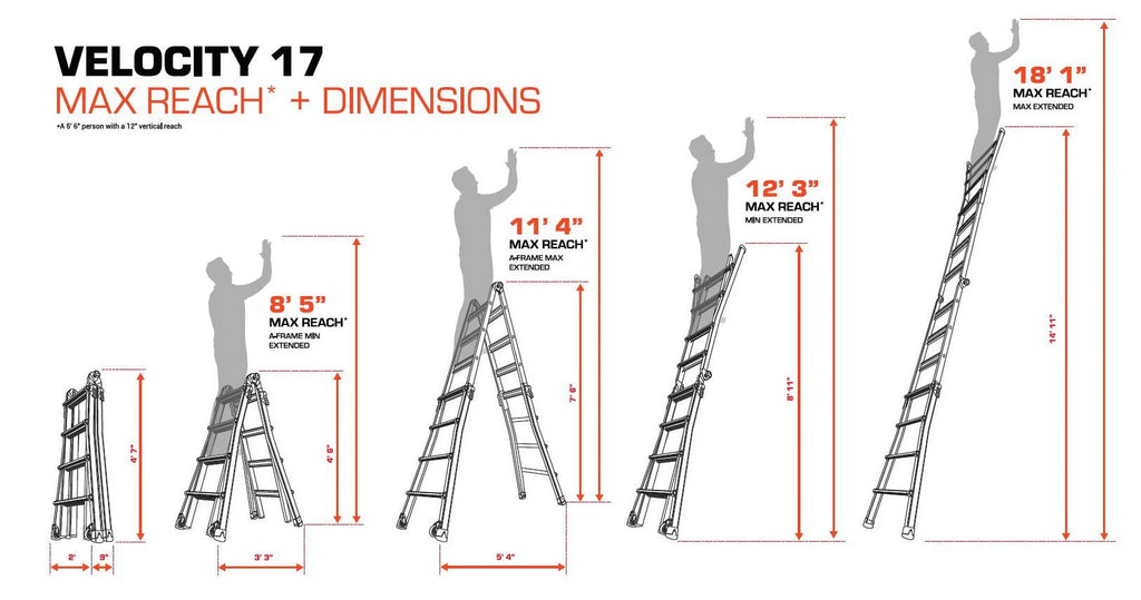 Aluminum Multi-Position Ladder J316