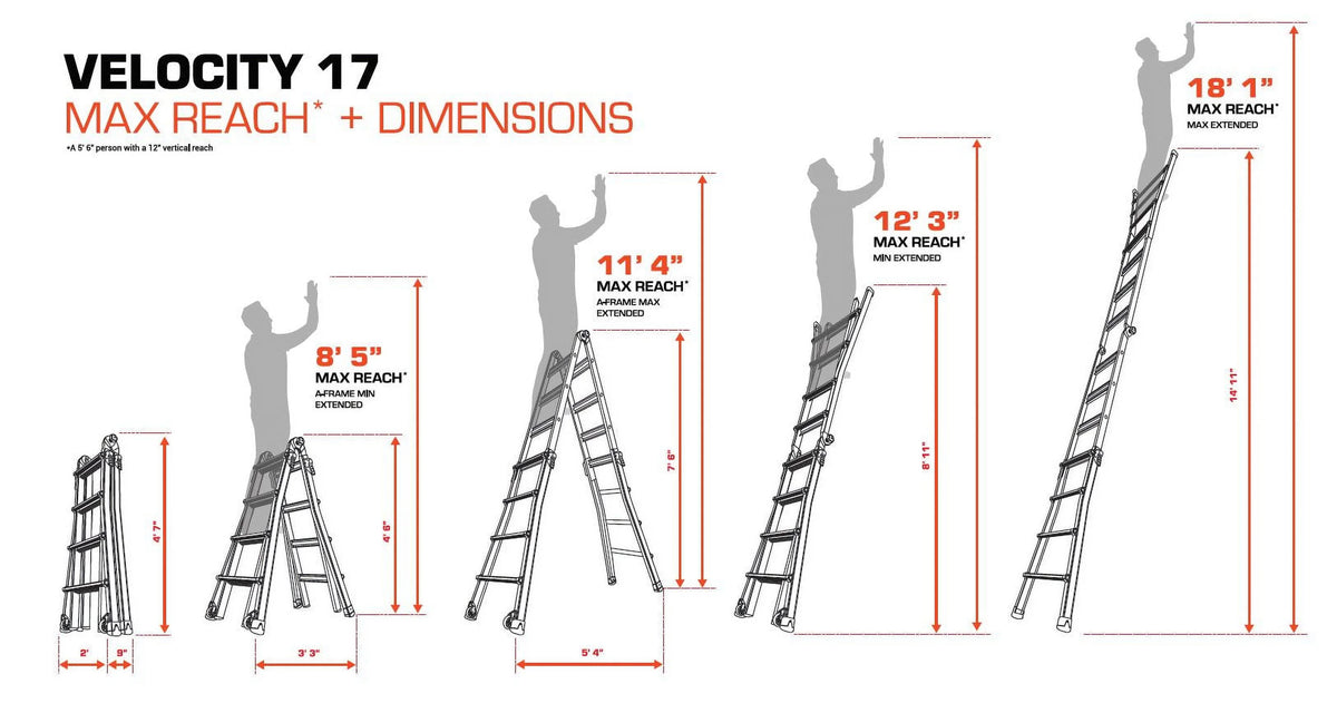Aluminum Multi-Position Ladder J316