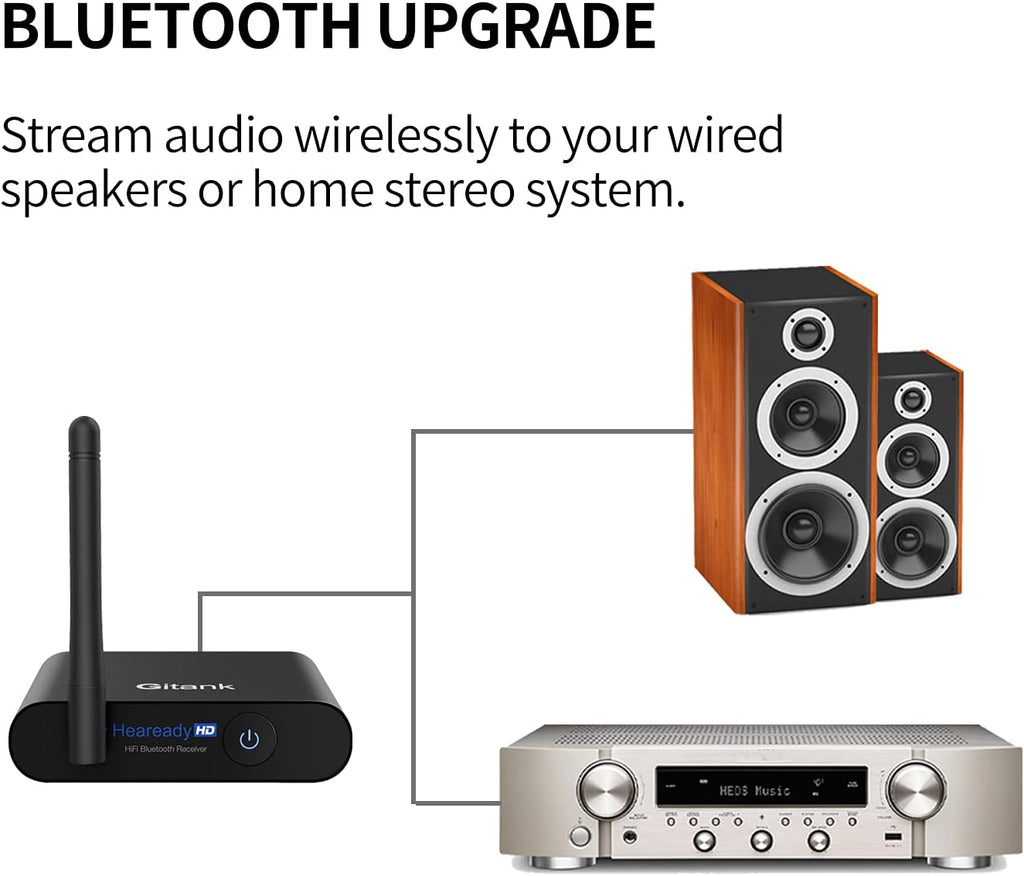 Bluetooth 5.0 Wireless Audio Adapter with aptX HD A109164