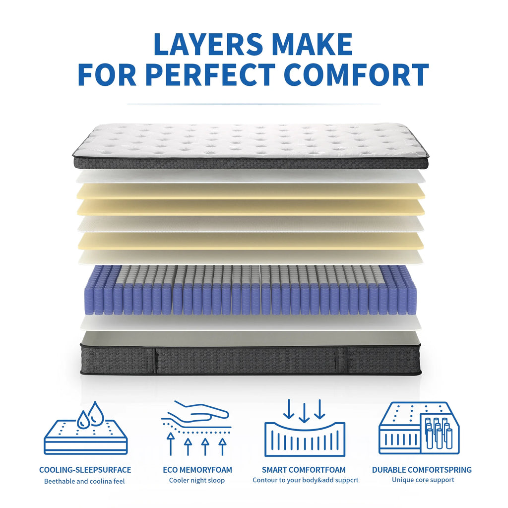 12 inch Full Size Gel Memory Foam Hybrid Mattress B91146